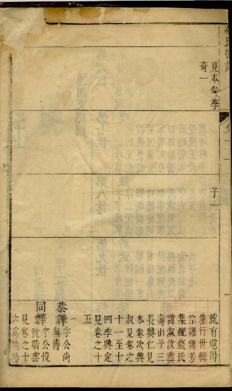 0202华氏宗谱_006.pdf 第4页