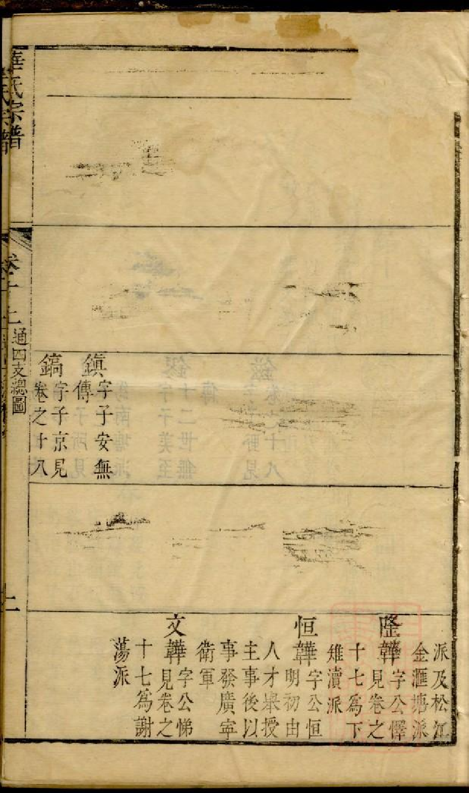 0202华氏宗谱_006.pdf 第5页