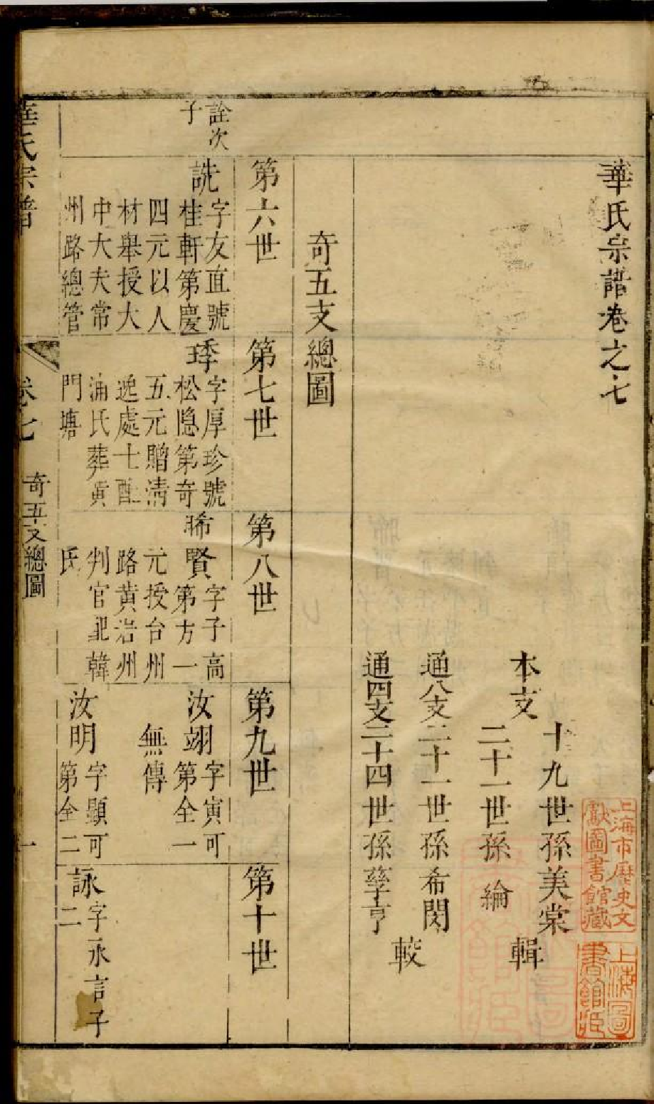 0202华氏宗谱_005.pdf 第3页