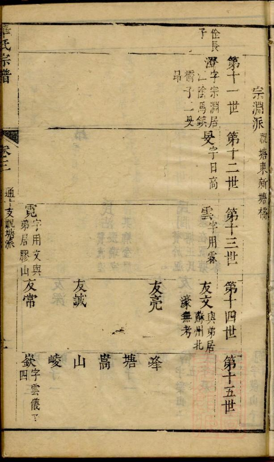 0202华氏宗谱_002.pdf 第5页