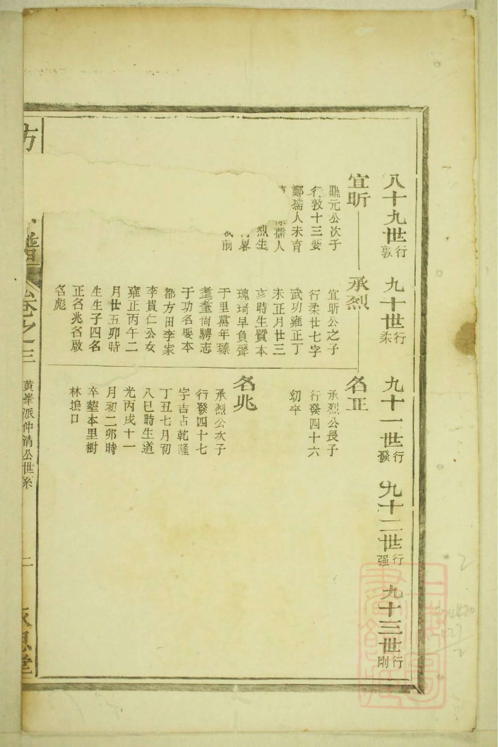 0411河南郡方氏续谱_002.pdf 第4页