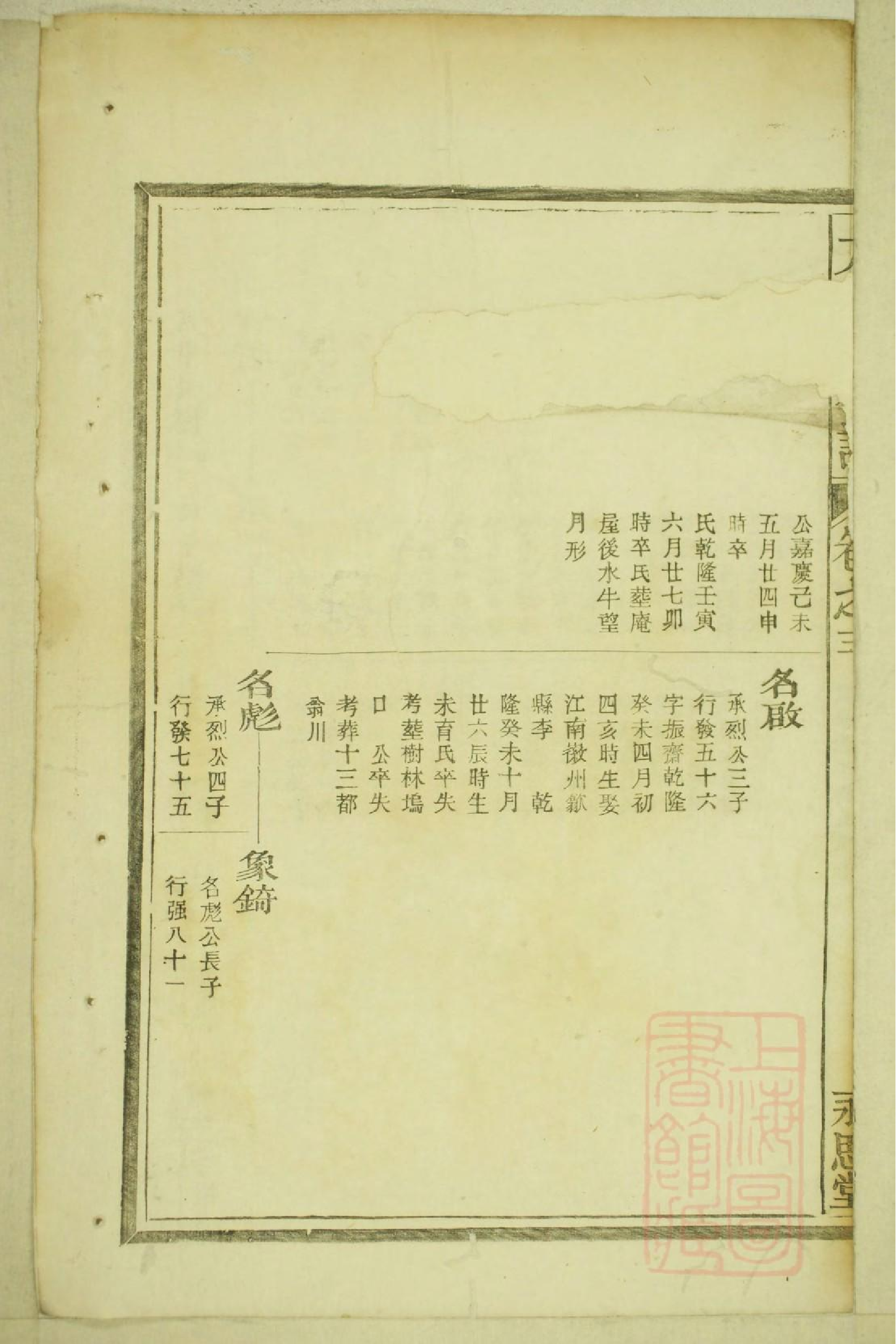 0411河南郡方氏续谱_002.pdf 第5页