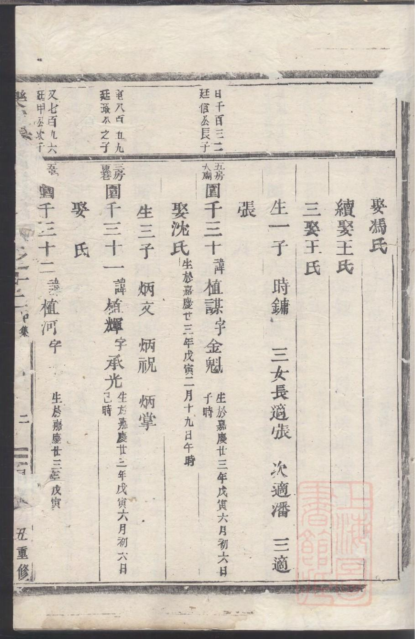 0026乐安应氏宗谱_010.pdf 第5页