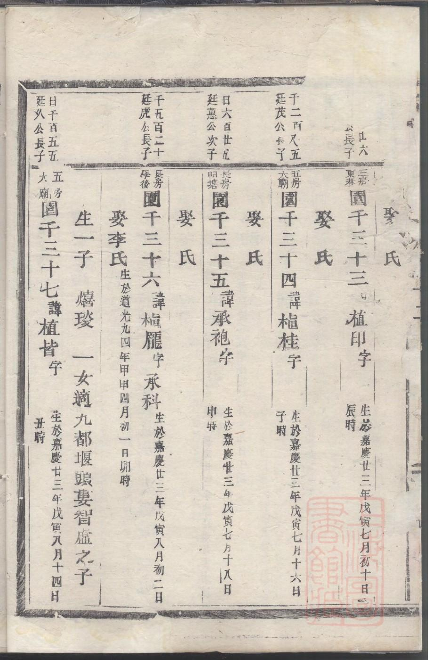 0026乐安应氏宗谱_010.pdf 第6页