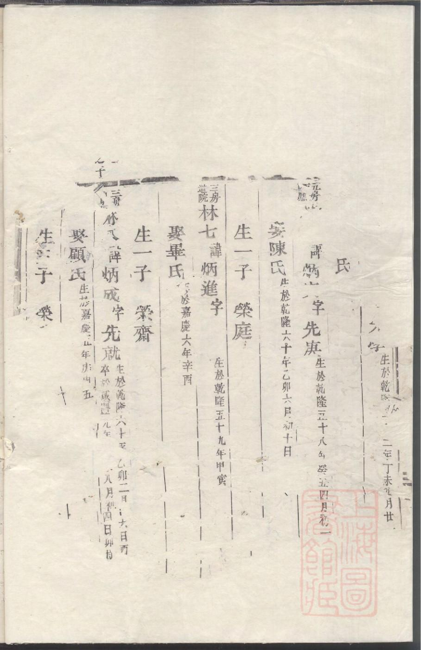 0026乐安应氏宗谱_009.pdf 第4页