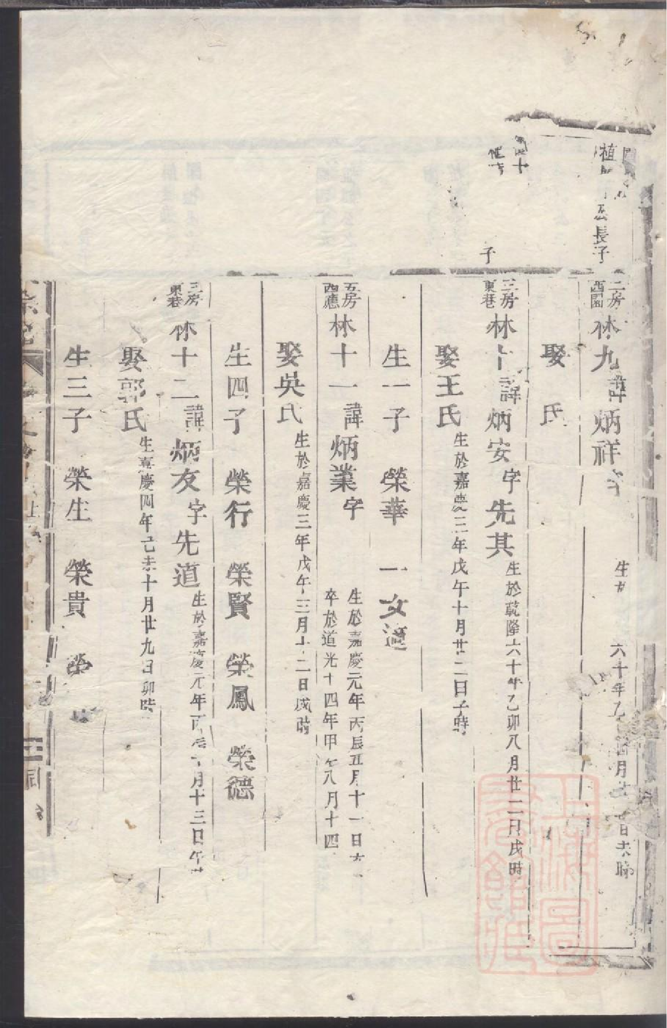 0026乐安应氏宗谱_009.pdf 第5页