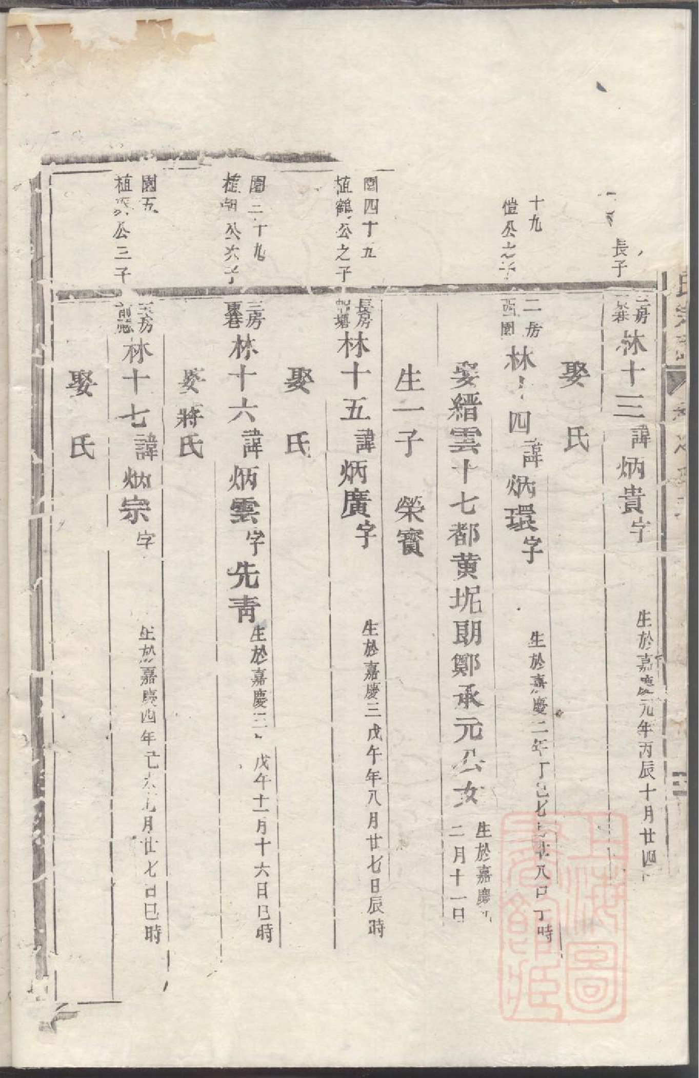 0026乐安应氏宗谱_009.pdf 第6页