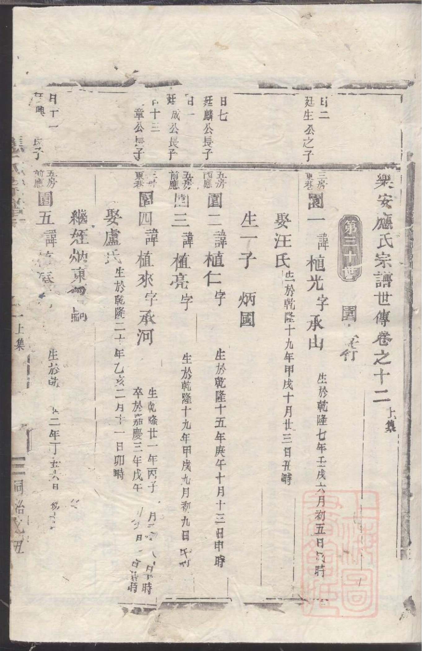 0026乐安应氏宗谱_008.pdf 第3页
