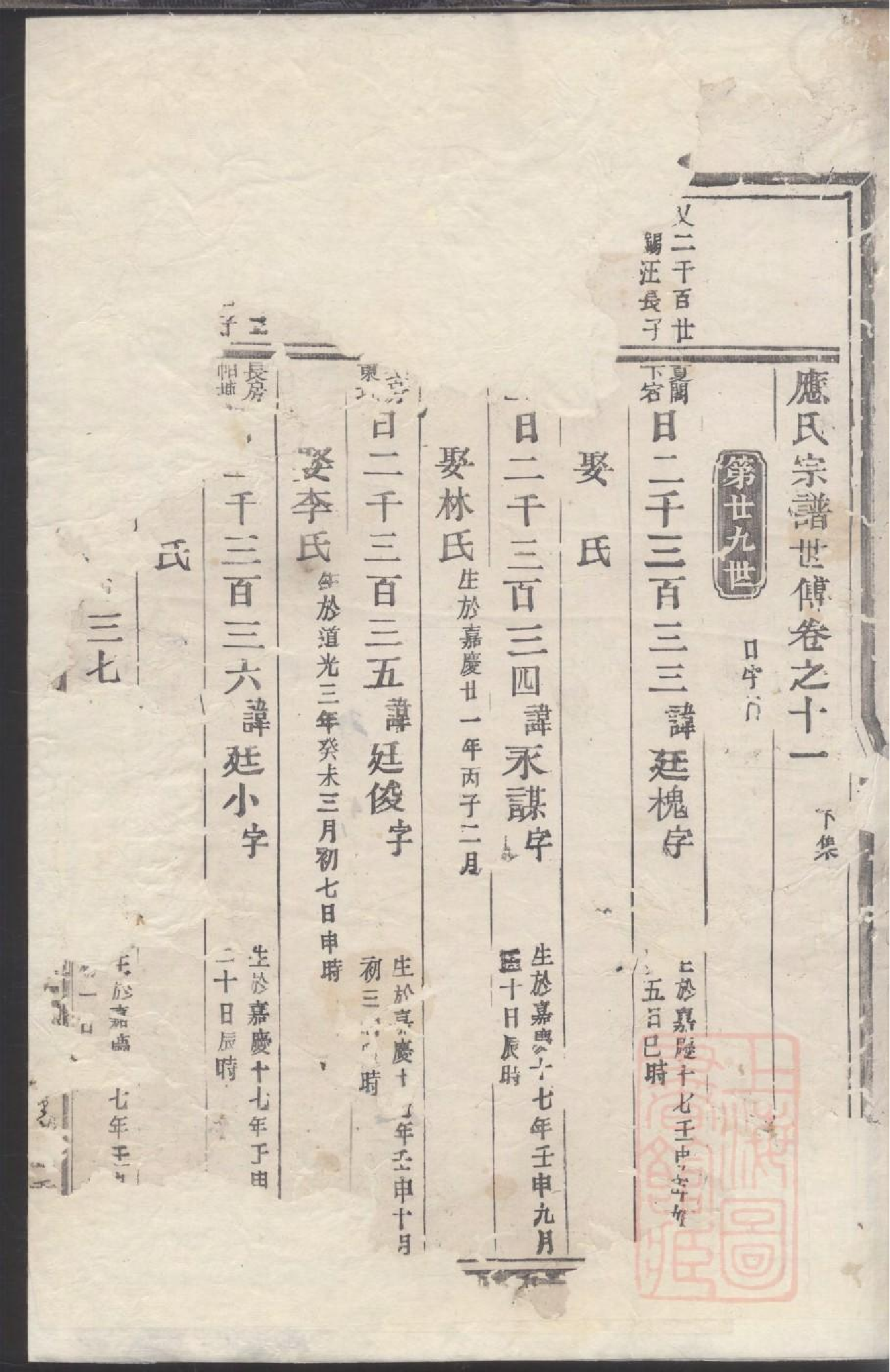 0026乐安应氏宗谱_007.pdf 第3页