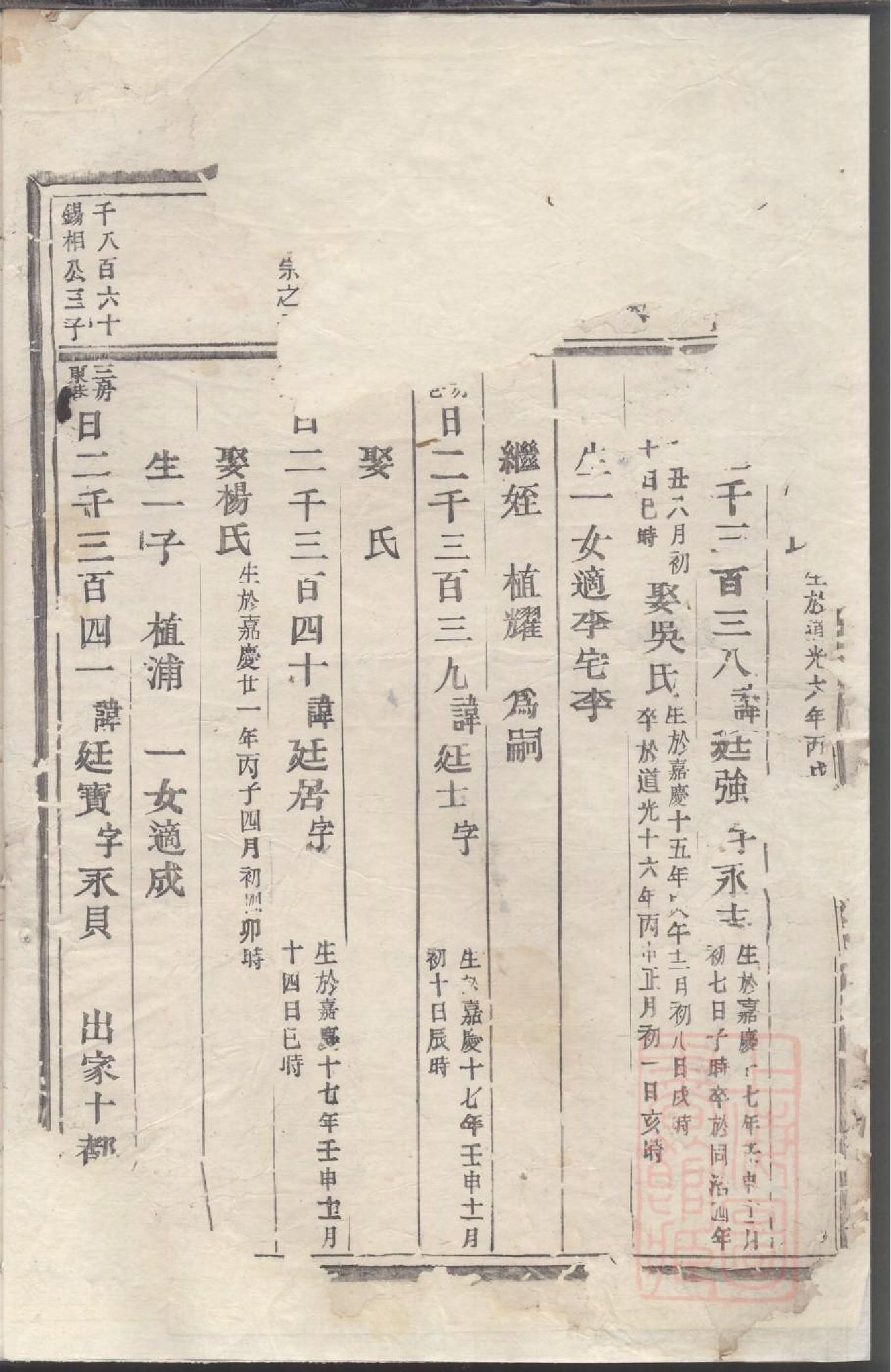 0026乐安应氏宗谱_007.pdf 第4页