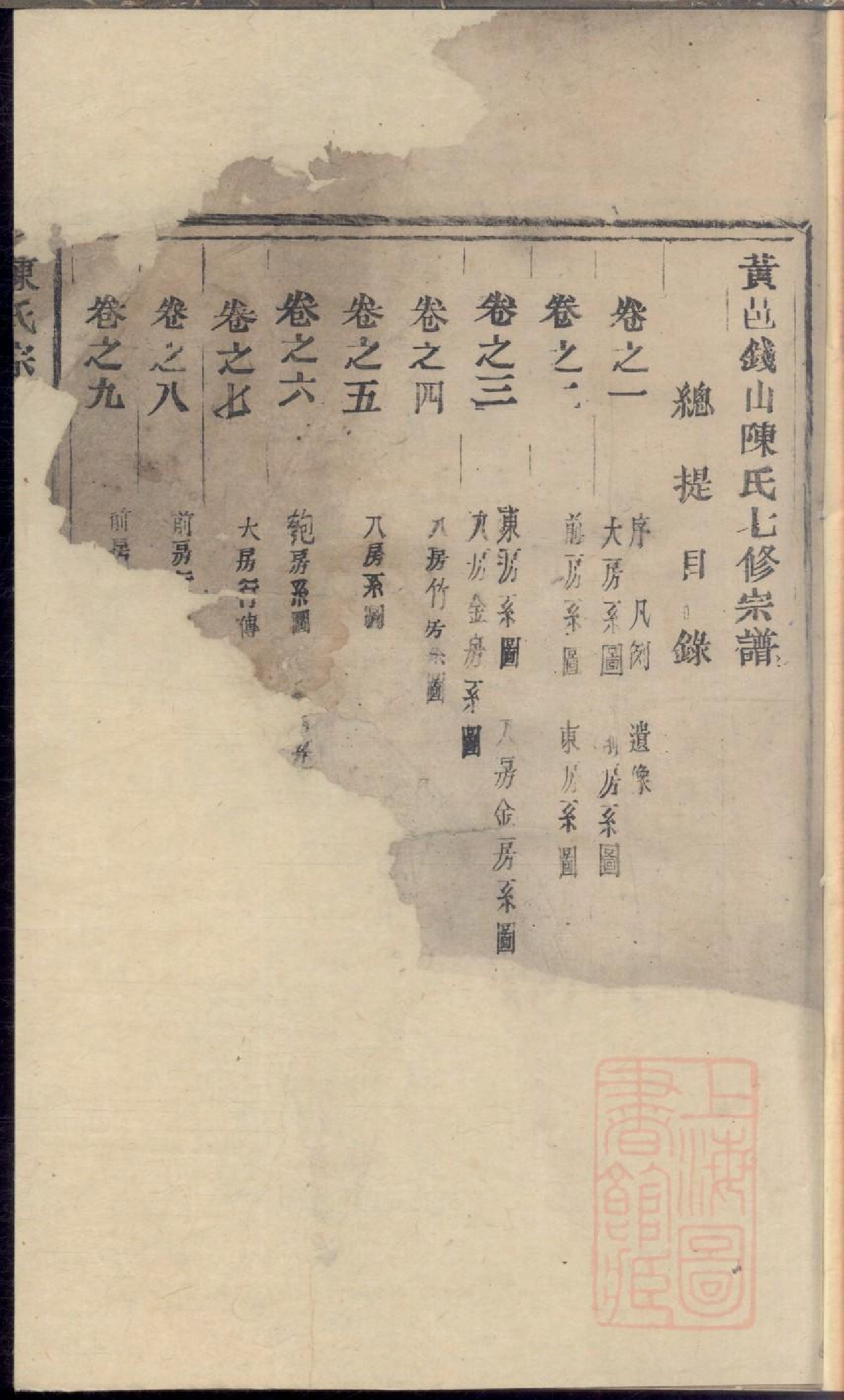 0200黄邑钱山陈氏宗谱_001.pdf 第2页