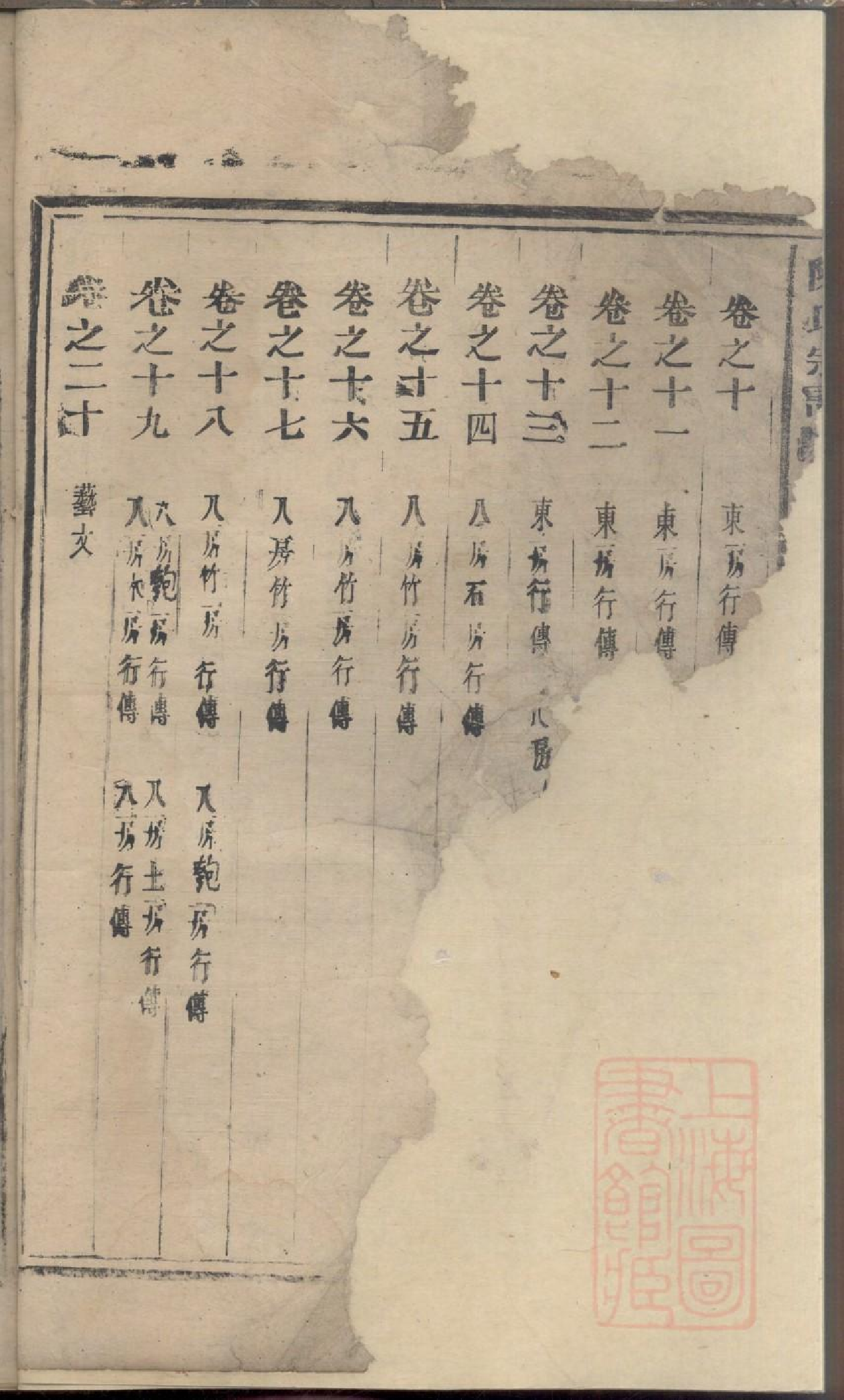 0200黄邑钱山陈氏宗谱_001.pdf 第3页