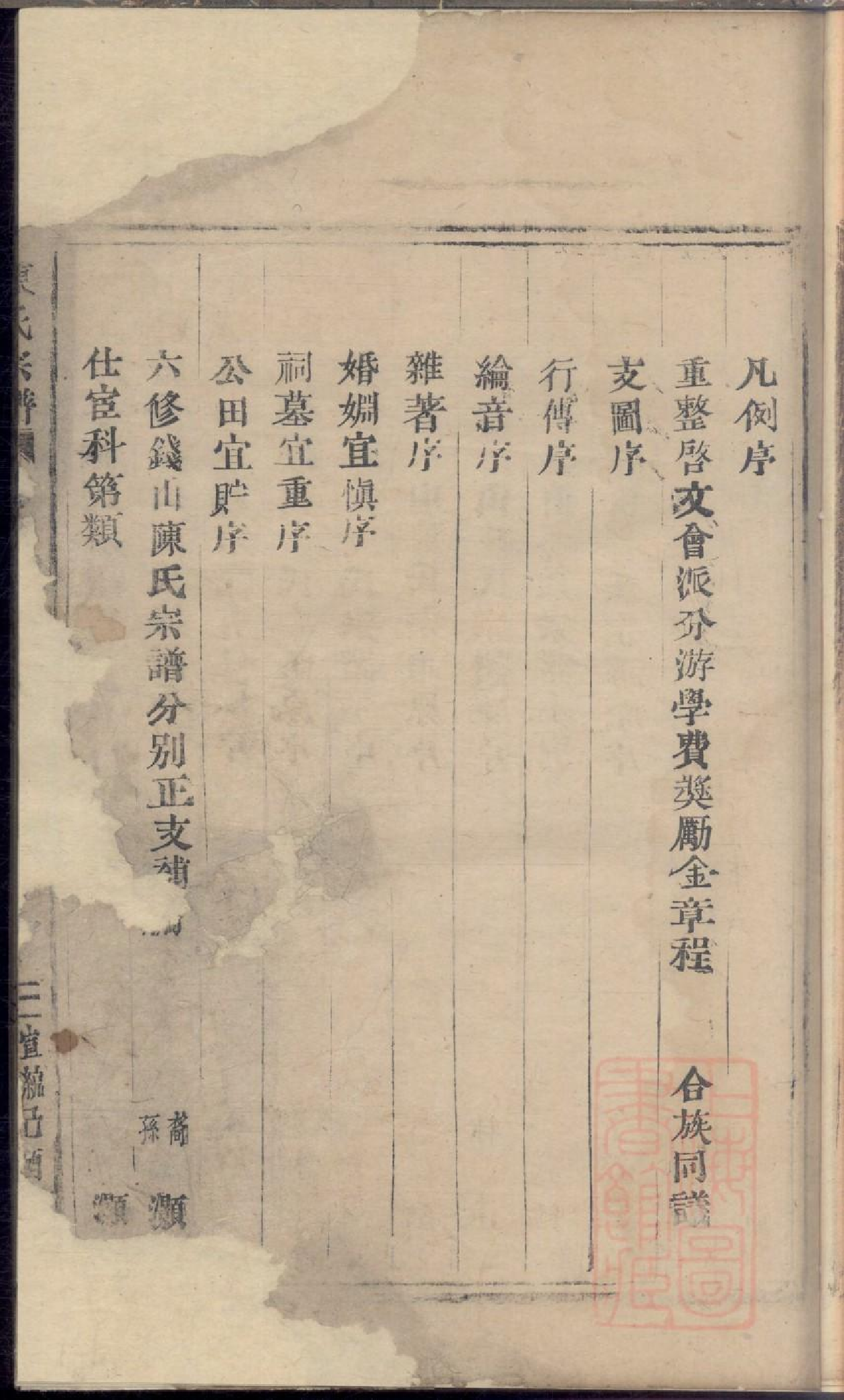 0200黄邑钱山陈氏宗谱_001.pdf 第6页