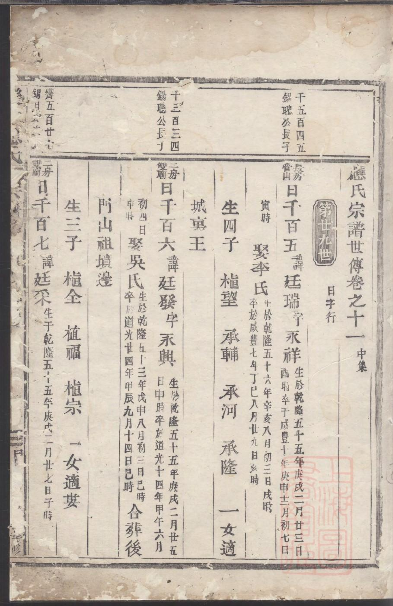 0026乐安应氏宗谱_006.pdf 第3页