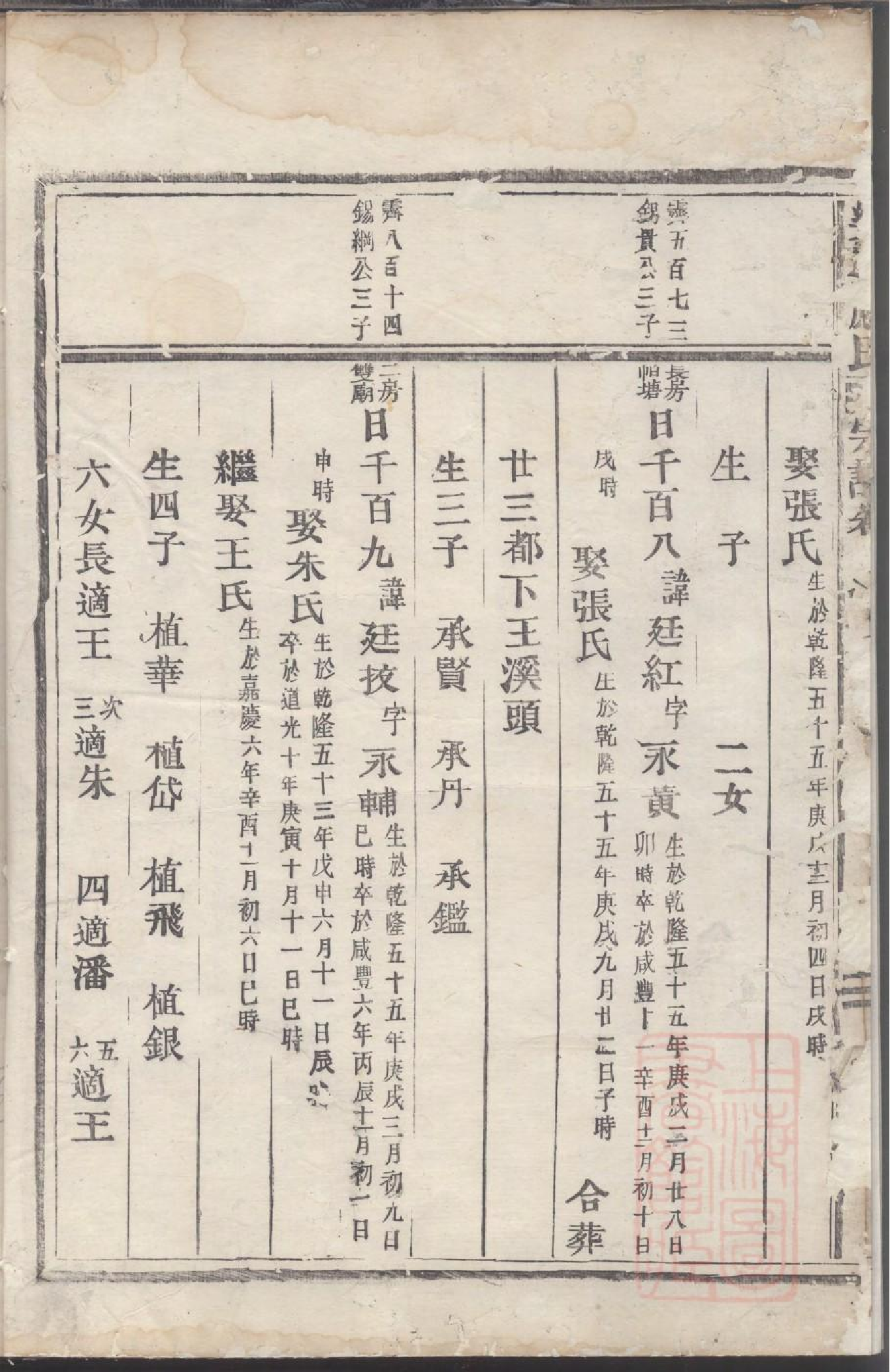 0026乐安应氏宗谱_006.pdf 第4页