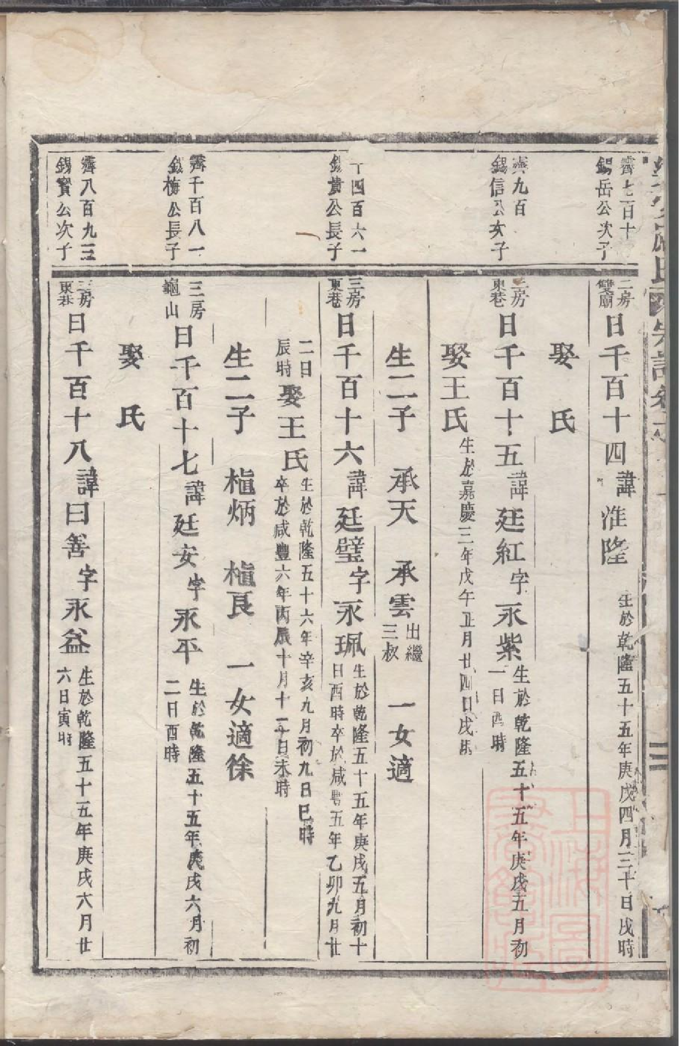 0026乐安应氏宗谱_006.pdf 第6页