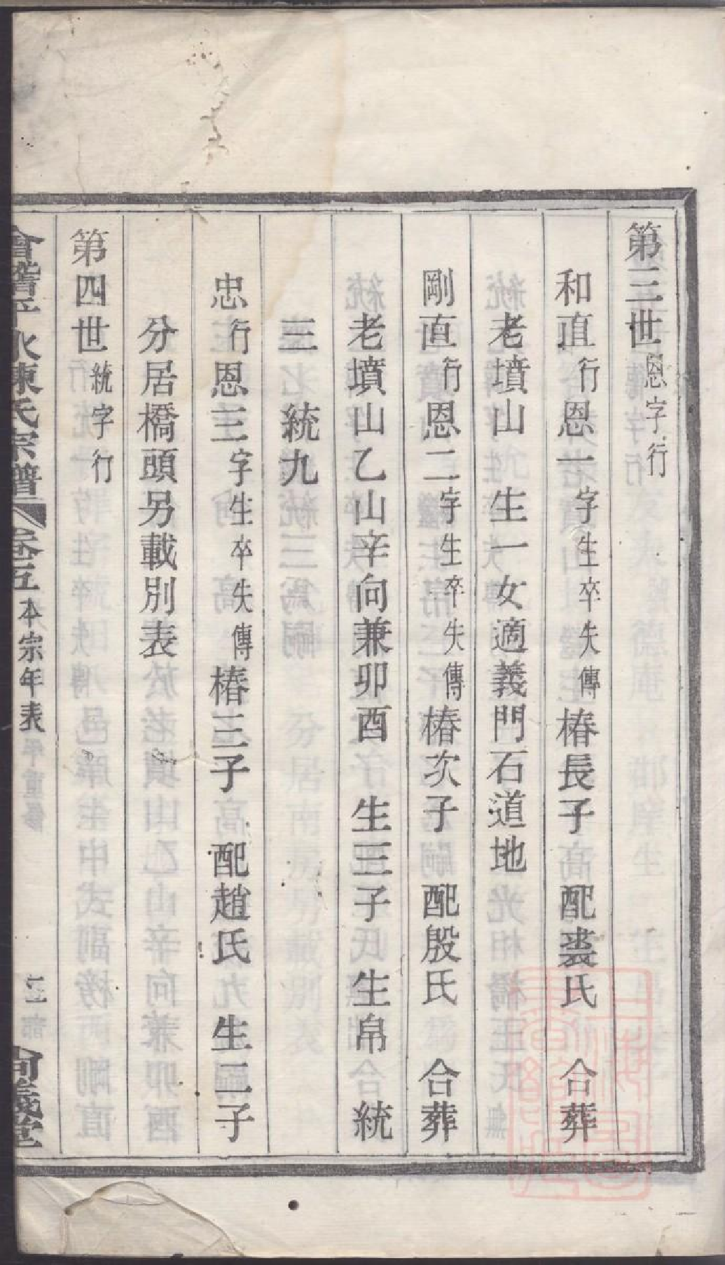 0198会稽平水陈氏宗谱_002.pdf 第4页