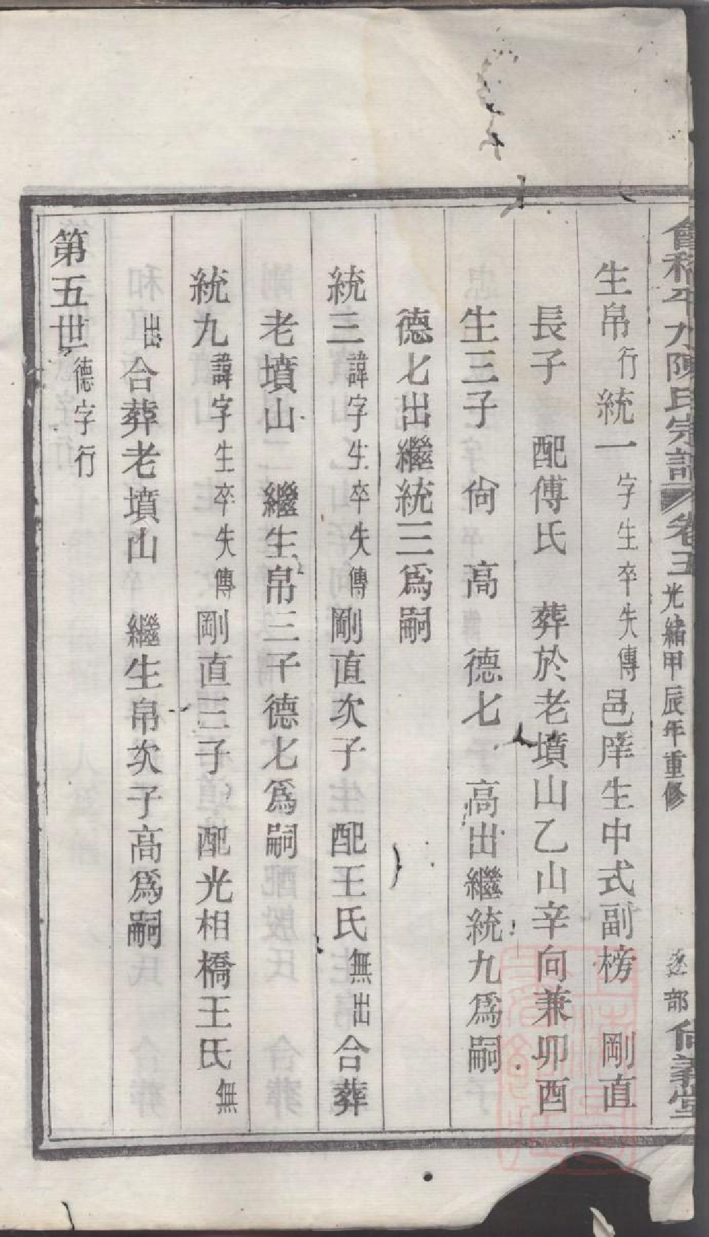 0198会稽平水陈氏宗谱_002.pdf 第5页
