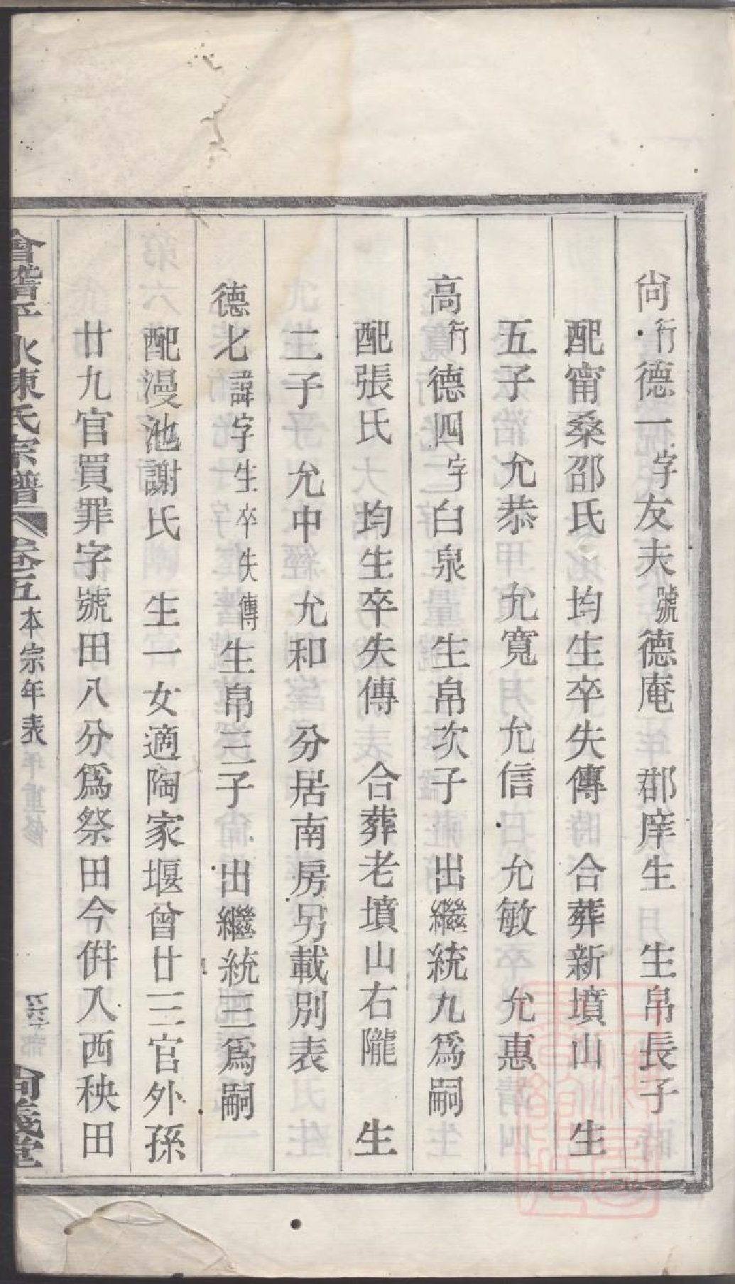 0198会稽平水陈氏宗谱_002.pdf 第6页