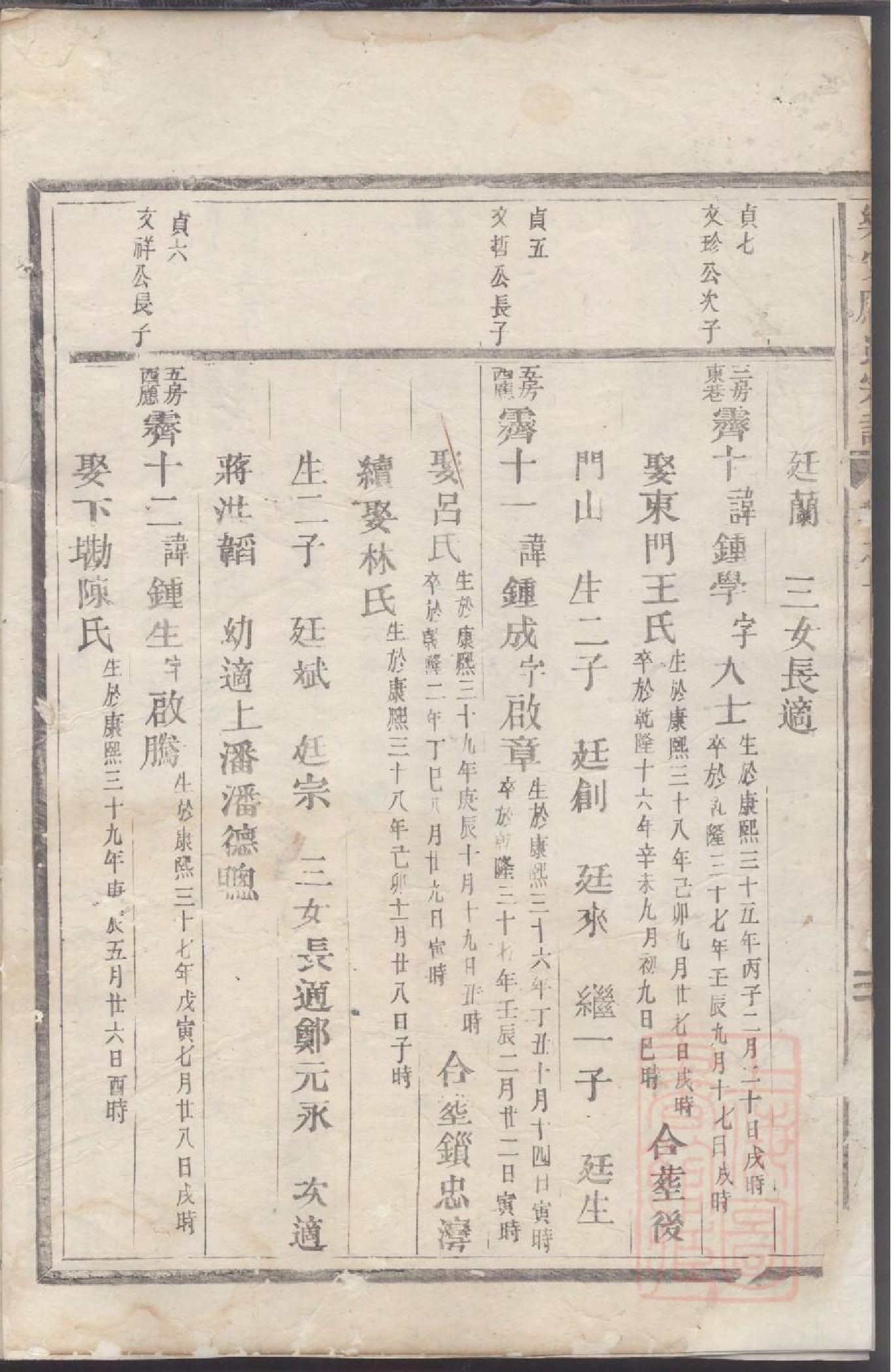 0026乐安应氏宗谱_005.pdf 第6页