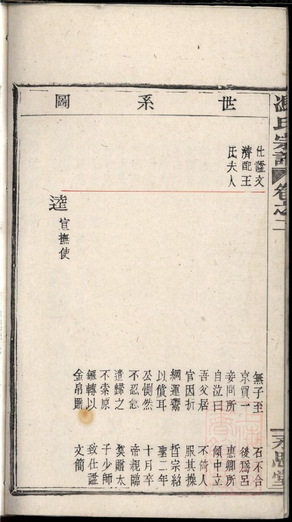 0409冯氏宗谱_002.pdf 第5页