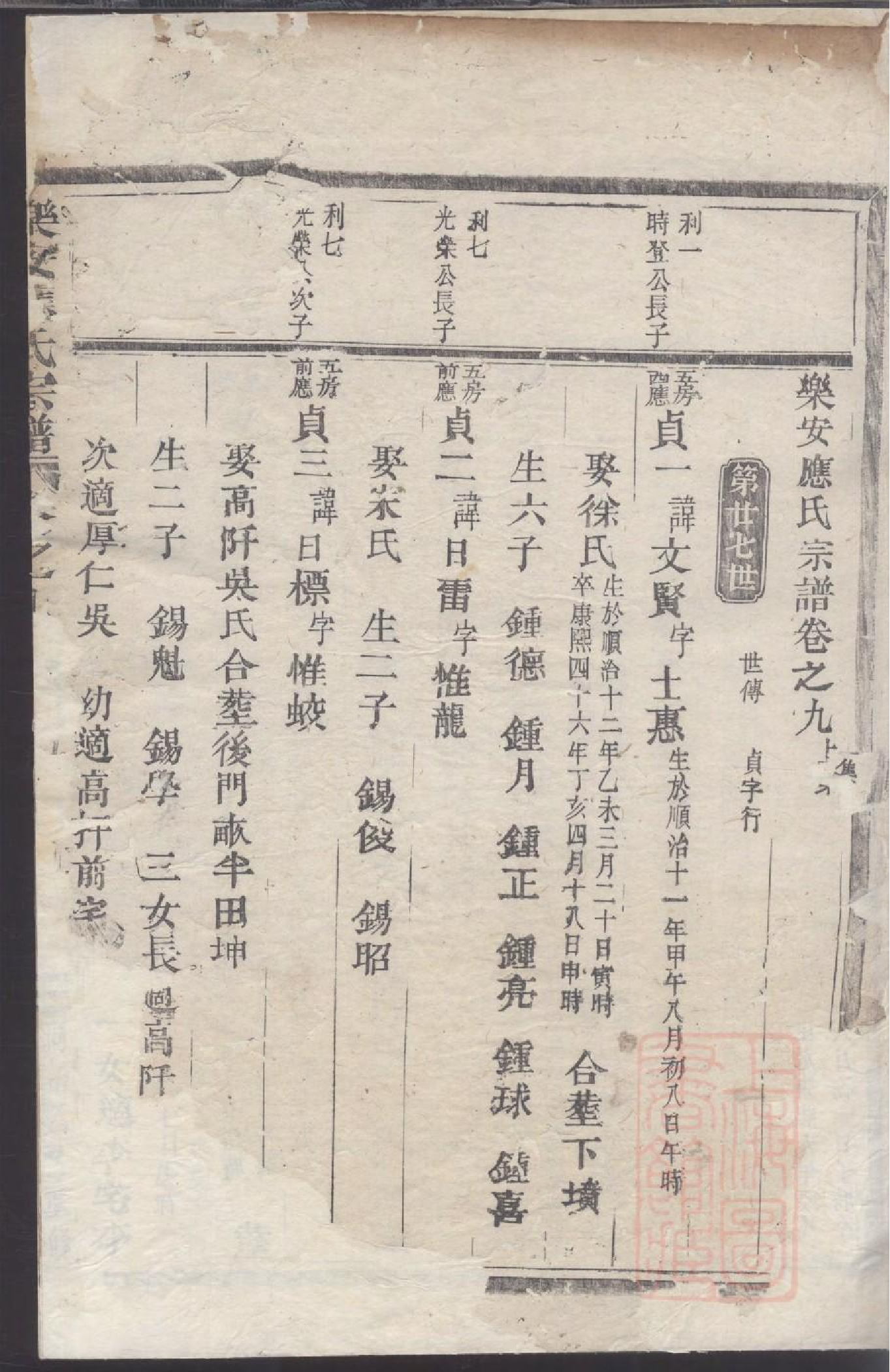 0026乐安应氏宗谱_004.pdf 第3页