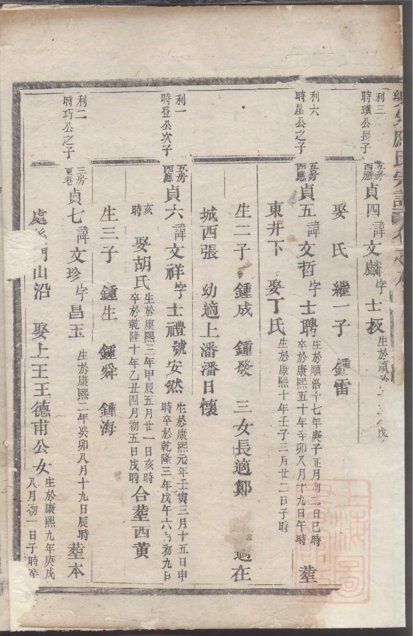 0026乐安应氏宗谱_004.pdf 第4页