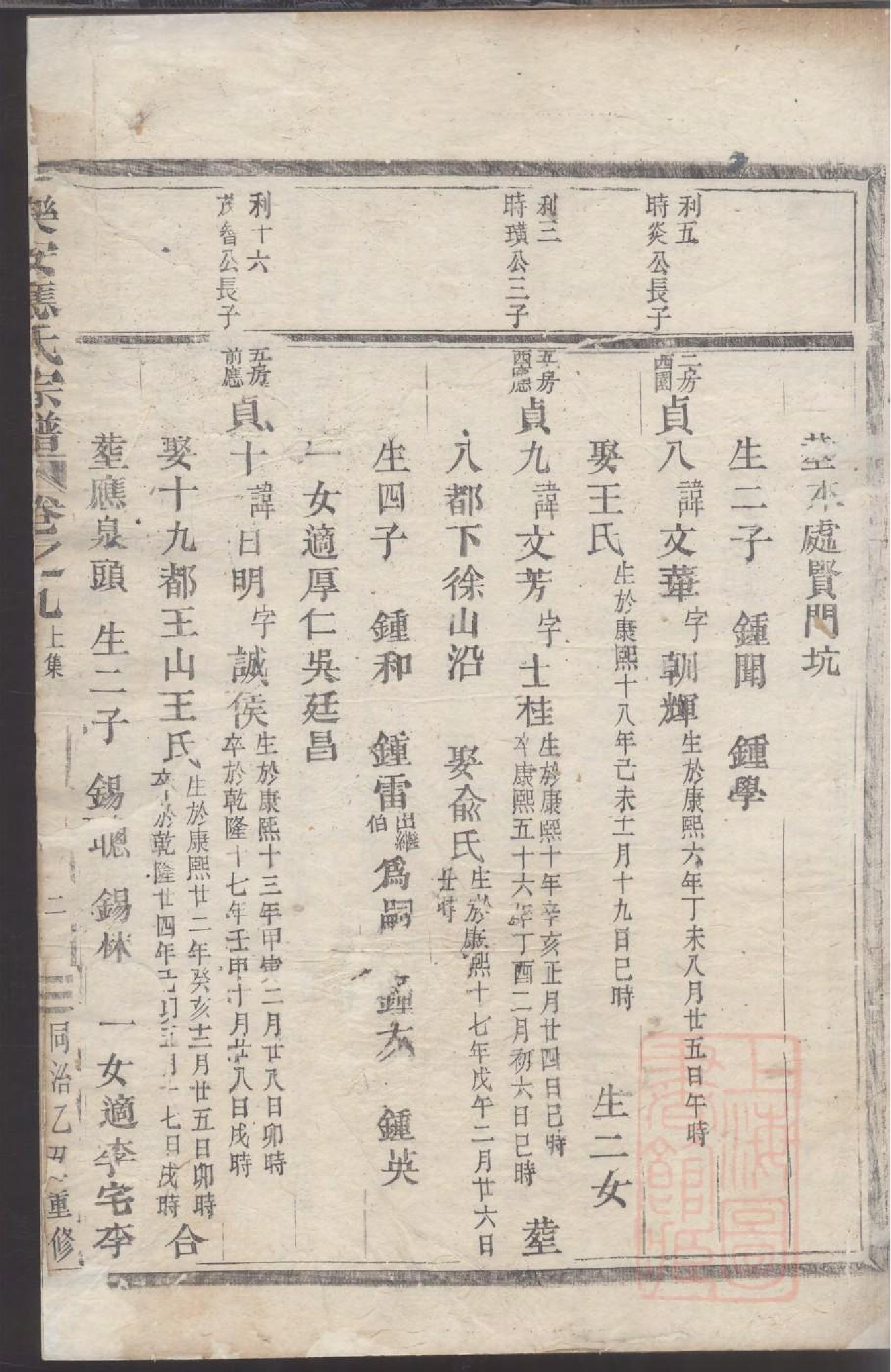 0026乐安应氏宗谱_004.pdf 第5页