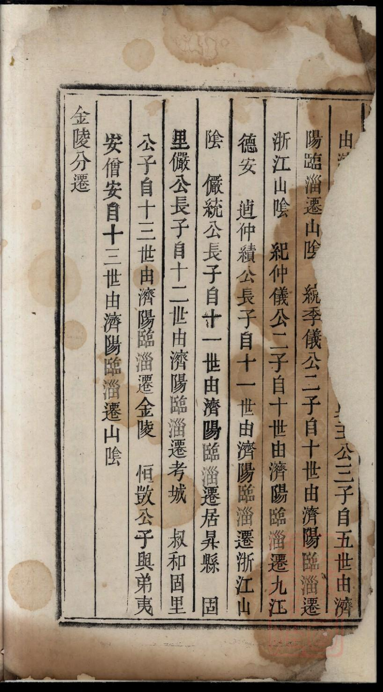 0408济阳江氏重修宗谱_018.pdf 第3页