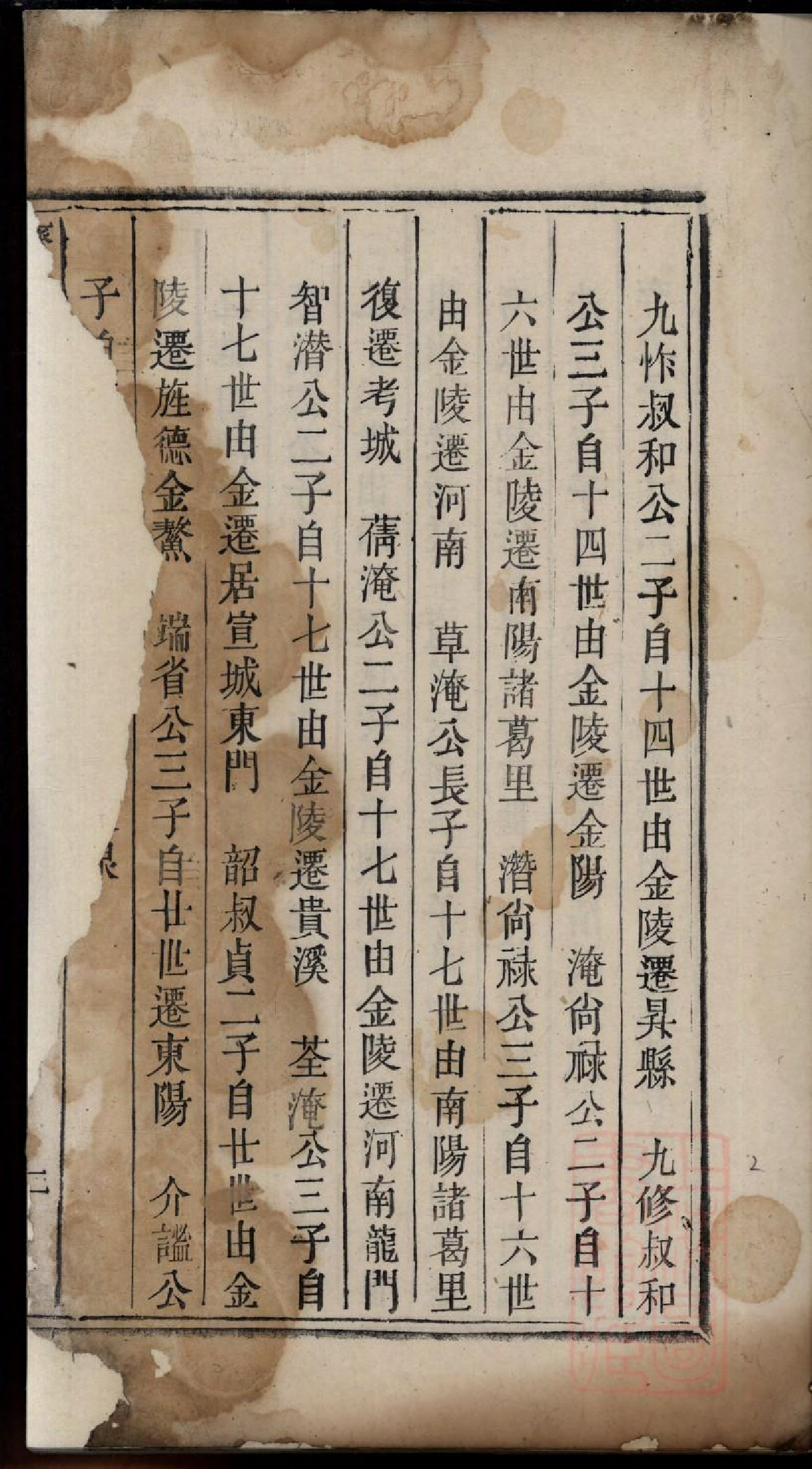 0408济阳江氏重修宗谱_018.pdf 第4页