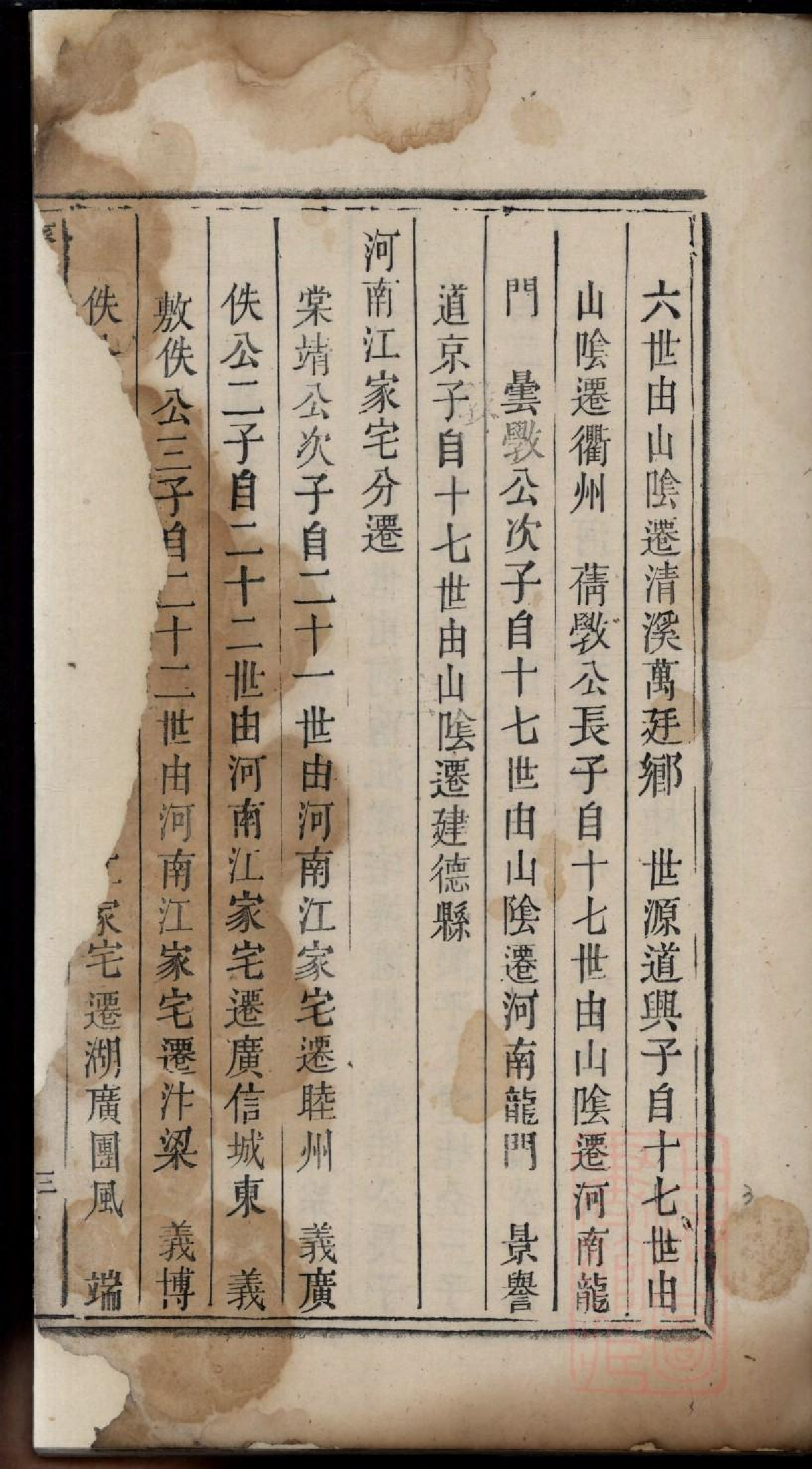 0408济阳江氏重修宗谱_018.pdf 第6页