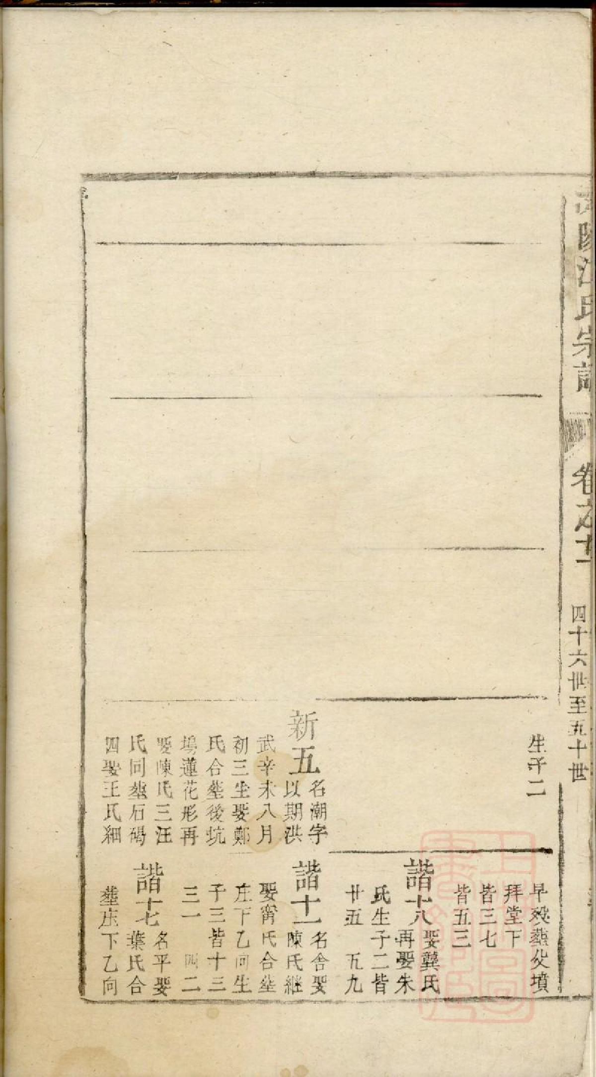 0196济阳江氏统会宗谱_006.pdf 第5页