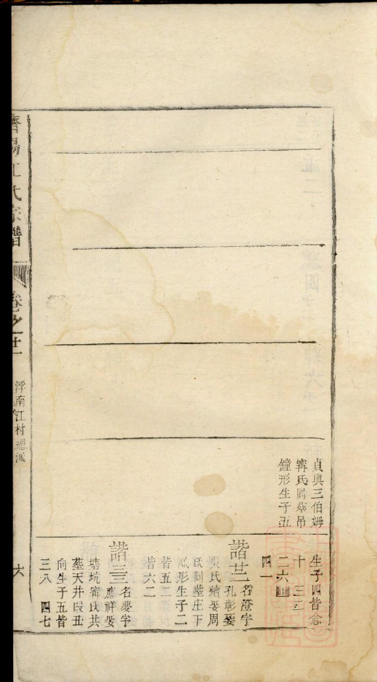 0196济阳江氏统会宗谱_006.pdf 第6页