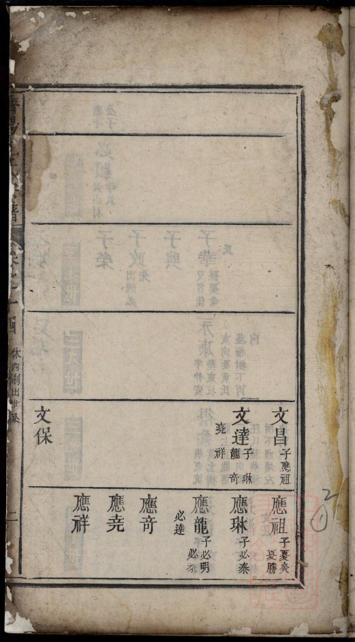 0408济阳江氏重修宗谱_016.pdf 第4页