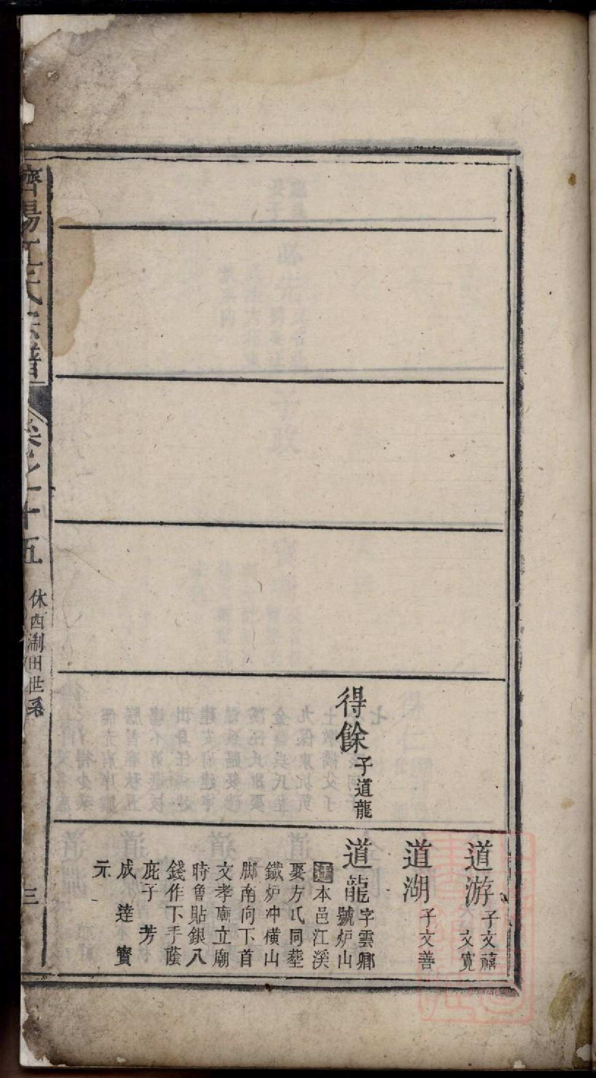 0408济阳江氏重修宗谱_016.pdf 第6页