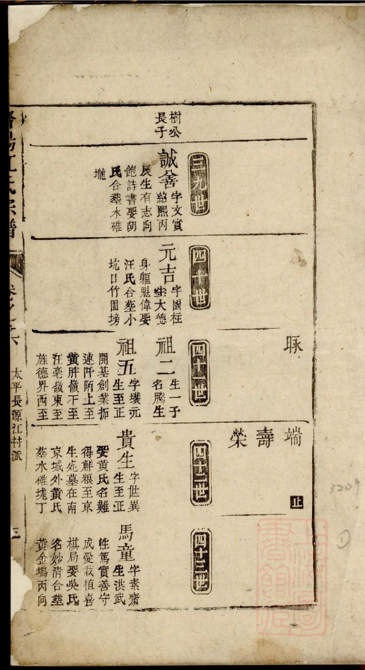 0196济阳江氏统会宗谱_005.pdf 第2页