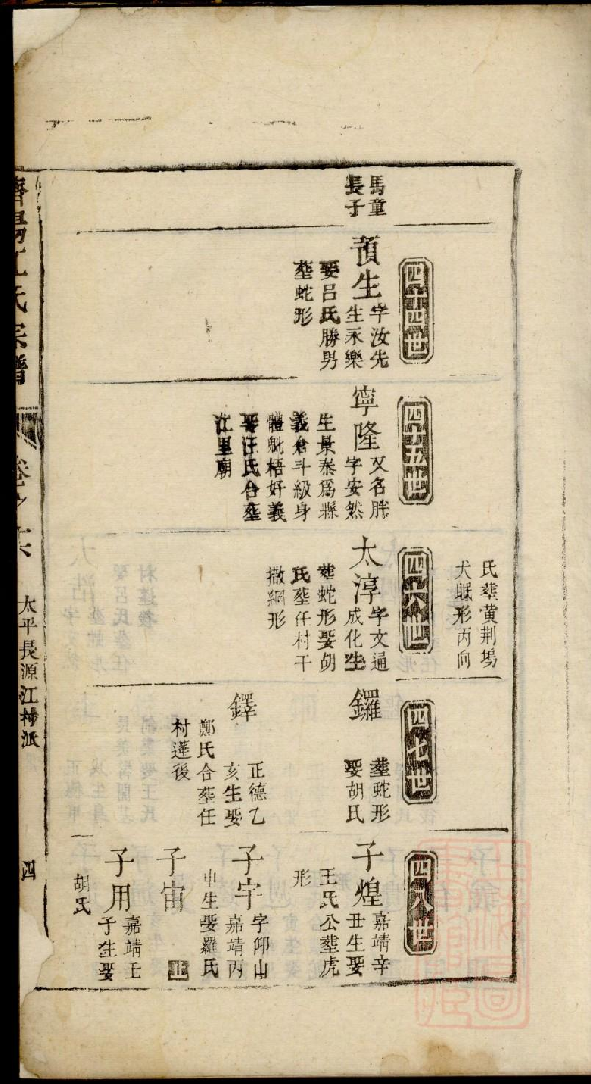 0196济阳江氏统会宗谱_005.pdf 第4页