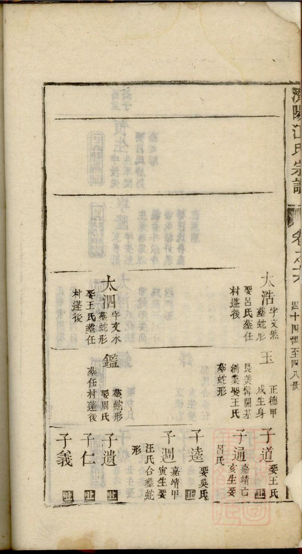0196济阳江氏统会宗谱_005.pdf 第5页