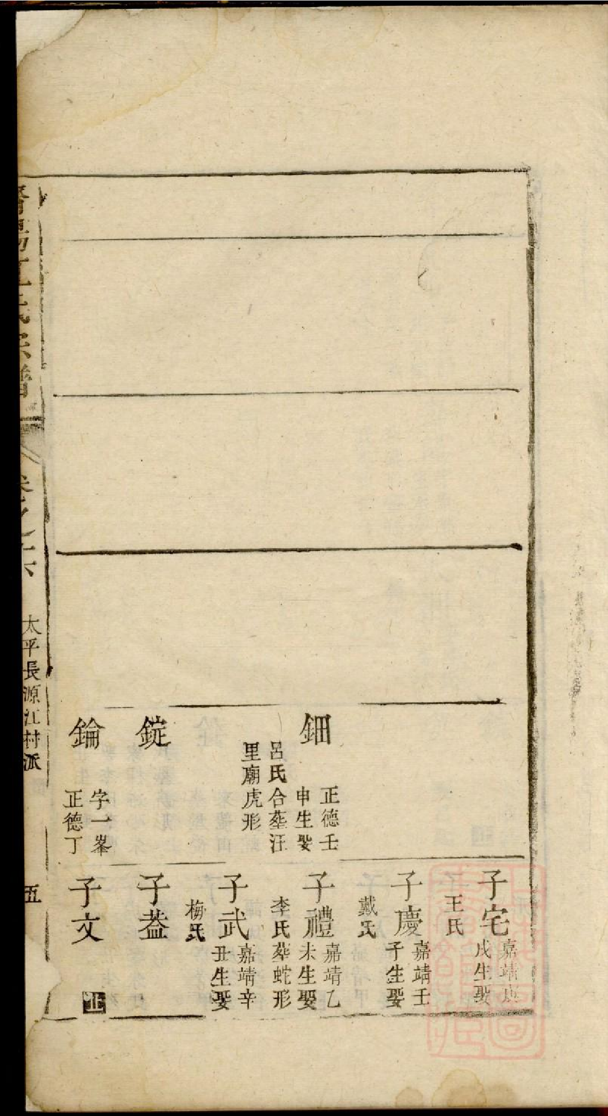 0196济阳江氏统会宗谱_005.pdf 第6页