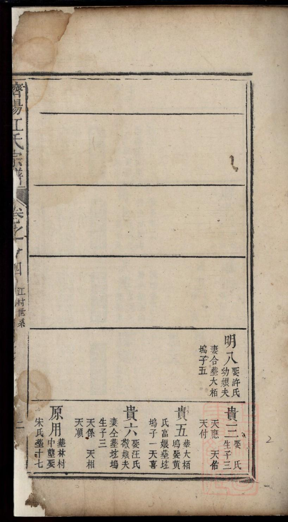 0408济阳江氏重修宗谱_015.pdf 第4页