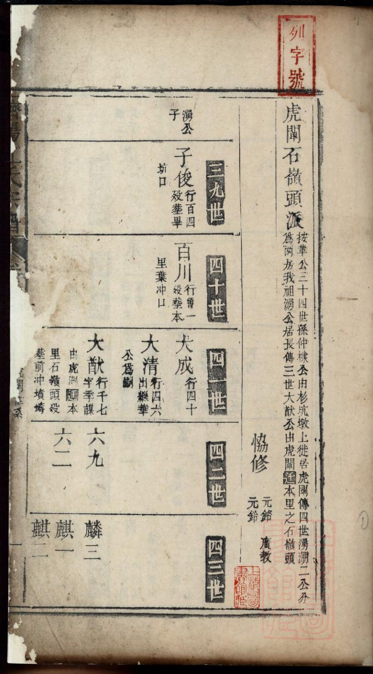 0408济阳江氏重修宗谱_014.pdf 第3页