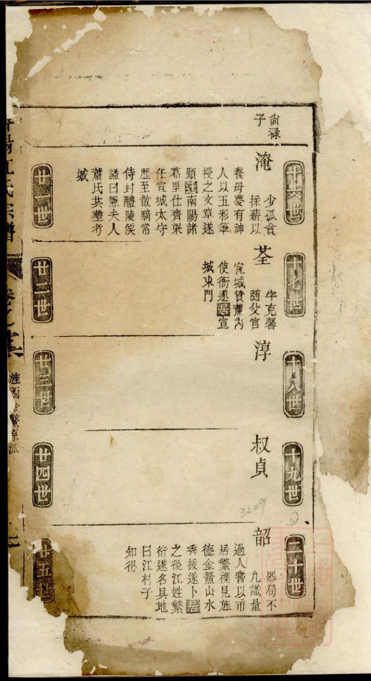 0196济阳江氏统会宗谱_004.pdf 第2页