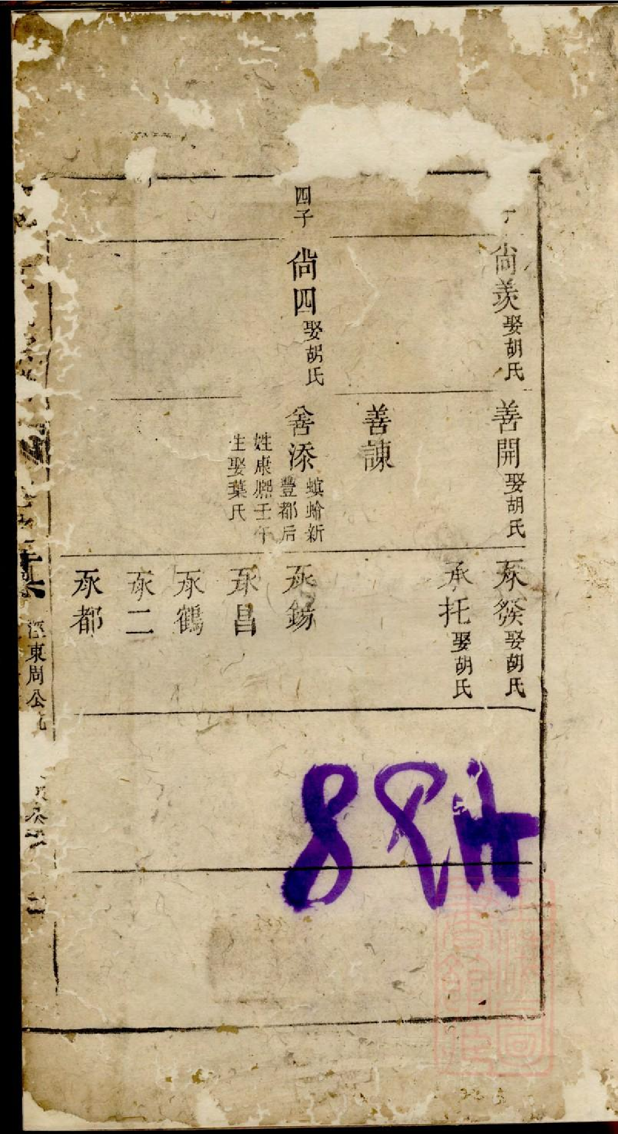 0196济阳江氏统会宗谱_004.pdf 第4页