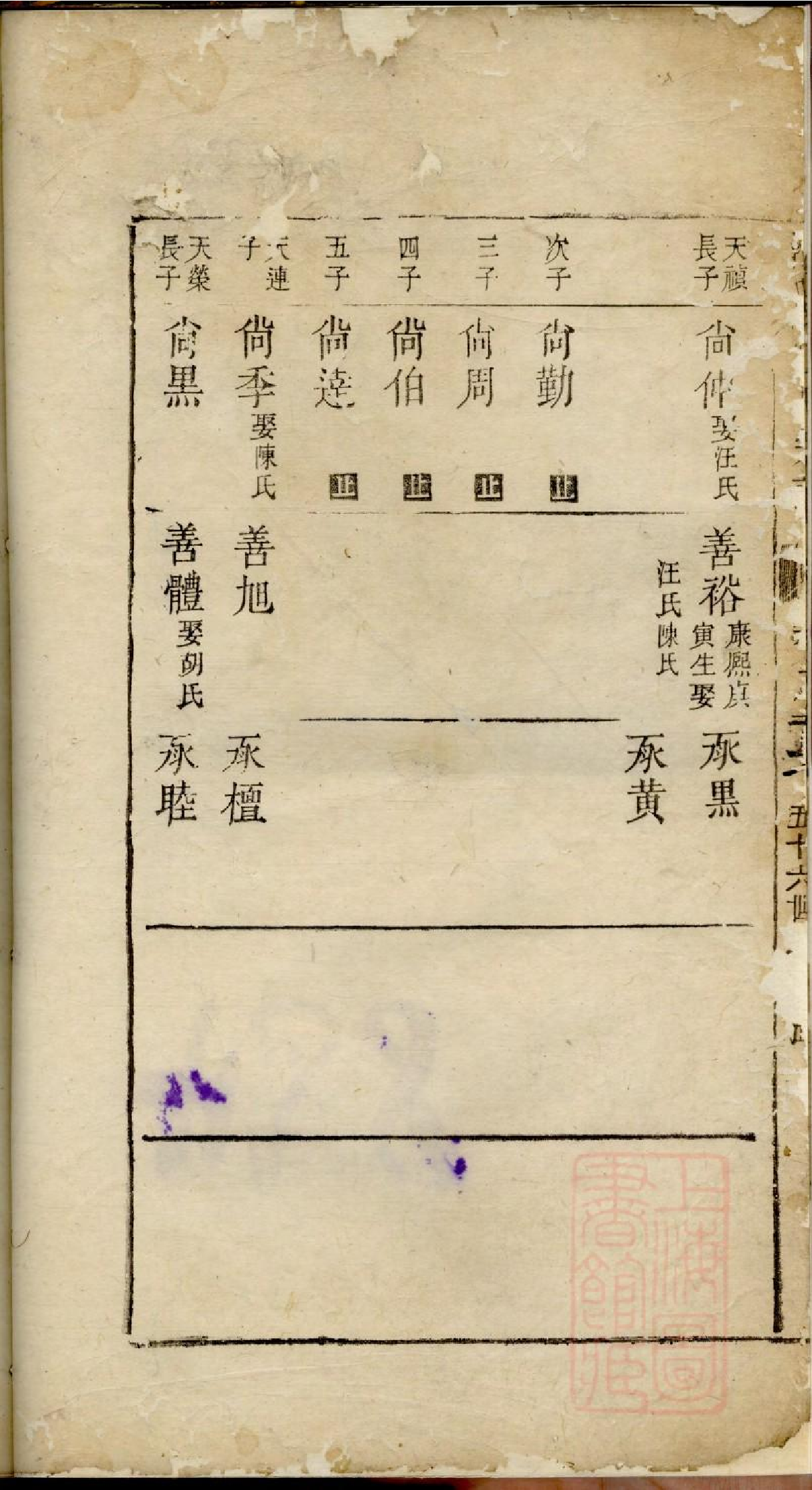 0196济阳江氏统会宗谱_004.pdf 第5页