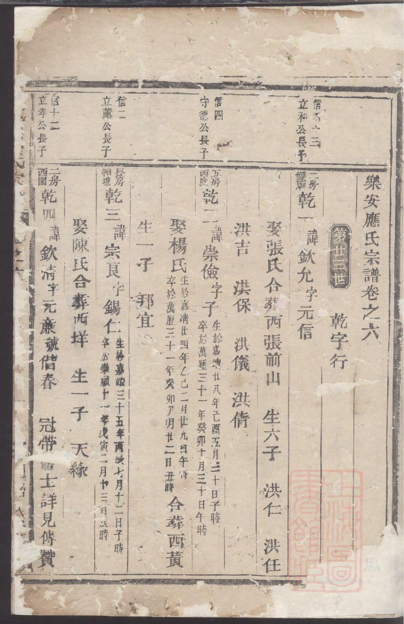 0026乐安应氏宗谱_002.pdf 第2页