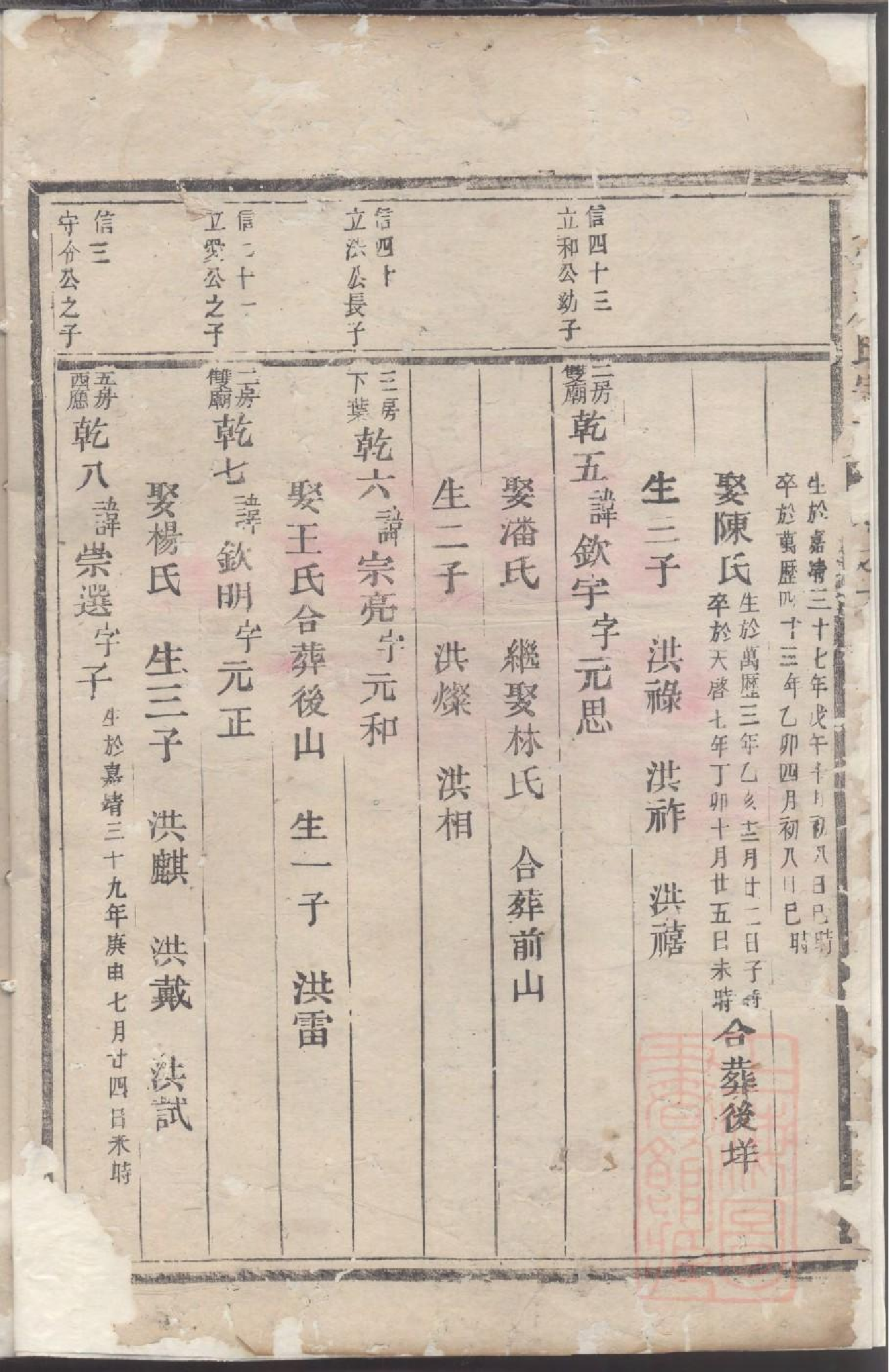 0026乐安应氏宗谱_002.pdf 第3页