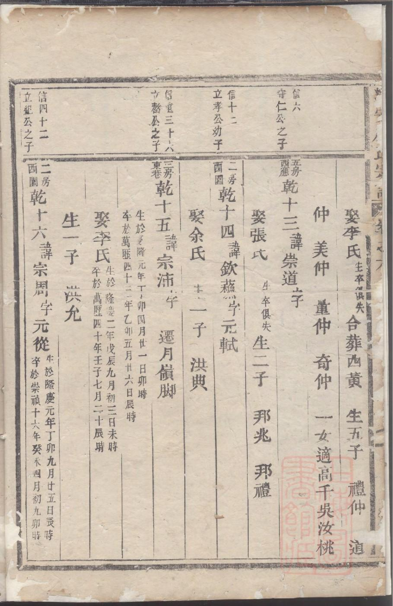 0026乐安应氏宗谱_002.pdf 第5页