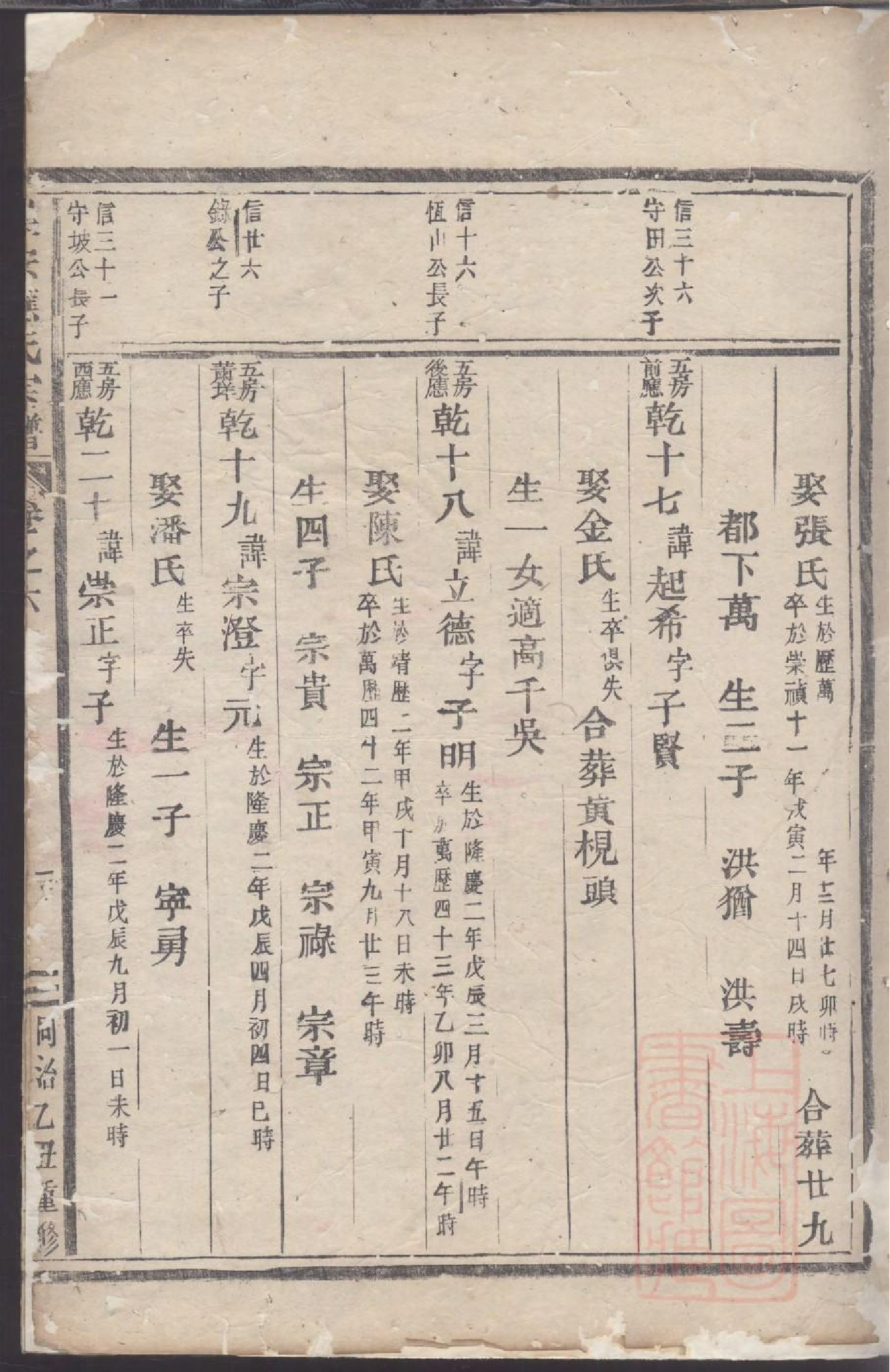 0026乐安应氏宗谱_002.pdf 第6页