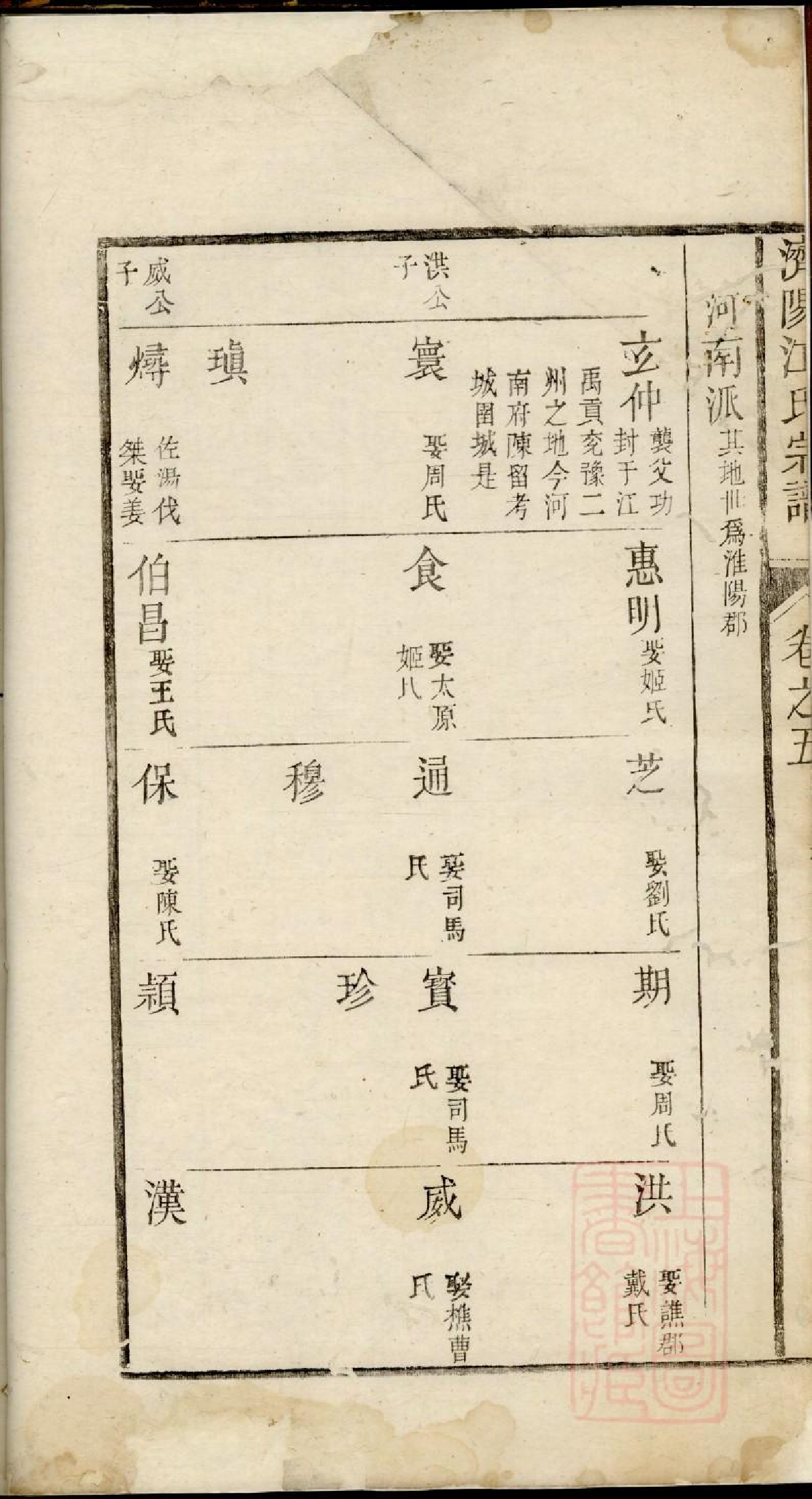 0196济阳江氏统会宗谱_003.pdf 第3页