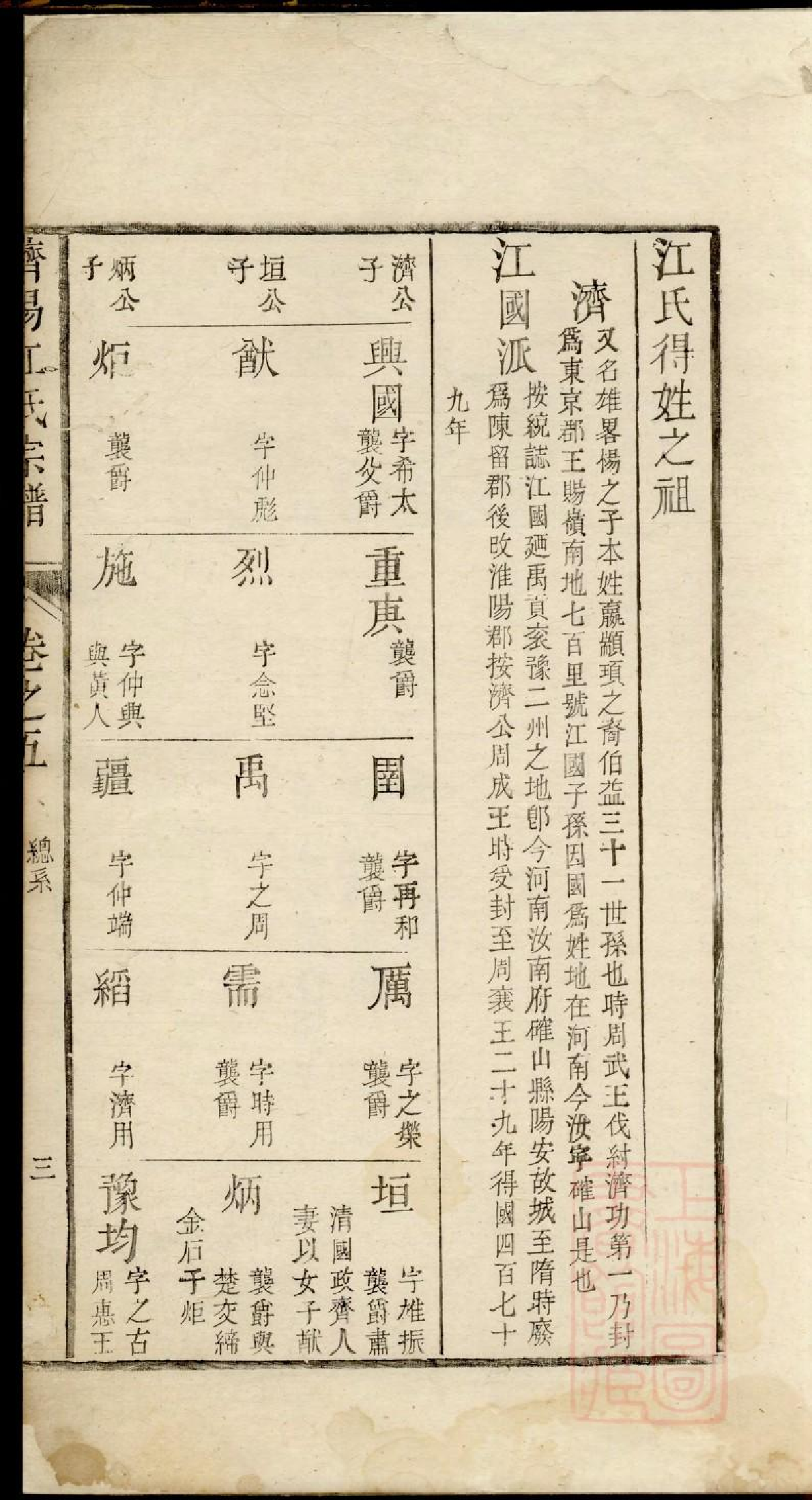 0196济阳江氏统会宗谱_003.pdf 第6页